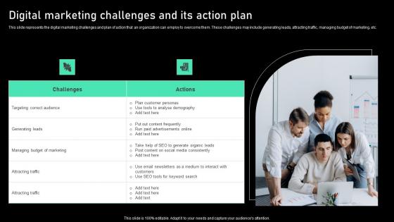 Digital Marketing Challenges And Its Action Plan Information Pdf