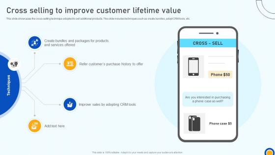 Digital Marketing Strategies Cross Selling To Improve Customer Lifetime Value SA SS V Digital Marketing Strategies Cross Selling To Improve Customer Lifetime Value SA SS V