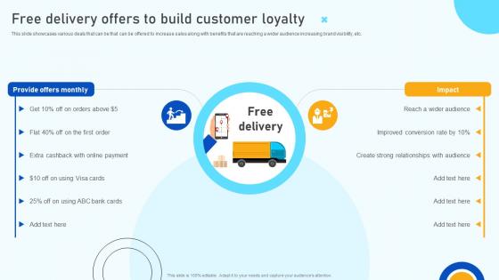 Digital Marketing Strategies Free Delivery Offers To Build Customer Loyalty SA SS V Digital Marketing Strategies Free Delivery Offers To Build Customer Loyalty SA SS V
