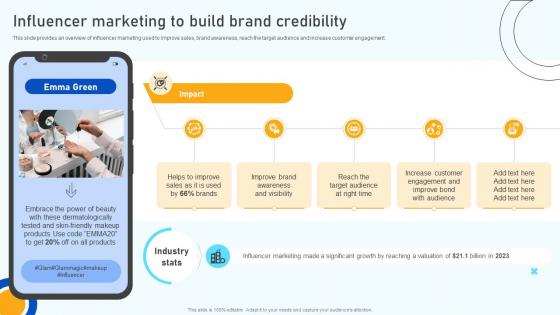 Digital Marketing Strategies Influencer Marketing To Build Brand Credibility SA SS V Digital Marketing Strategies Influencer Marketing To Build Brand Credibility SA SS V