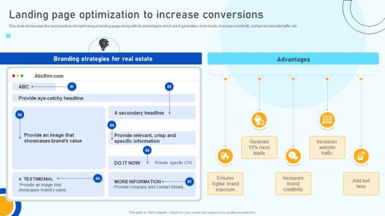 Digital Marketing Strategies Landing Page Optimization To Increase Conversions SA SS V Digital Marketing Strategies Landing Page Optimization To Increase Conversions SA SS V