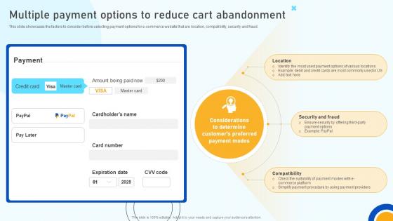 Digital Marketing Strategies Multiple Payment Options To Reduce Cart Abandonment SA SS V Digital Marketing Strategies Multiple Payment Options To Reduce Cart Abandonment SA SS V