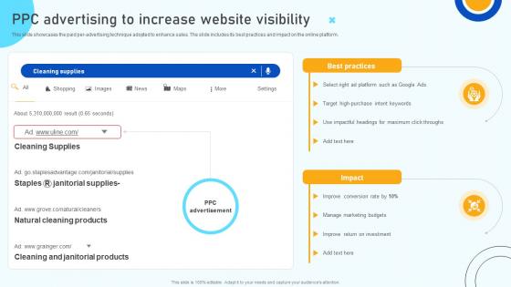 Digital Marketing Strategies PPC Advertising To Increase Website Visibility SA SS V Digital Marketing Strategies PPC Advertising To Increase Website Visibility SA SS V