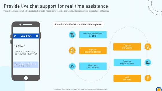 Digital Marketing Strategies Provide Live Chat Support For Real Time Assistance SA SS V