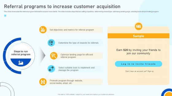 Digital Marketing Strategies Referral Programs To Increase Customer Acquisition SA SS V
