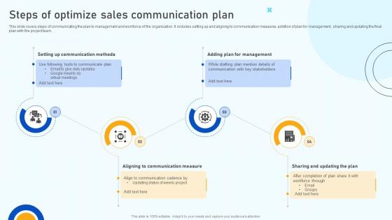 Digital Marketing Strategies Steps Of Optimize Sales Communication Plan SA SS V