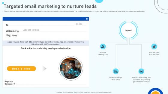 Digital Marketing Strategies Targeted Email Marketing To Nurture Leads SA SS V Digital Marketing Strategies Targeted Email Marketing To Nurture Leads SA SS V