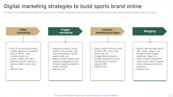 Digital Marketing Strategies To Build Sports Brand Online In Depth Campaigning Guide Slides PDF