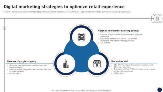 Digital Marketing Strategies To Optimize Retail Experience DT SS V Digital Marketing Strategies To Optimize Retail Experience DT SS V