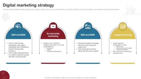 Digital Marketing Strategy Food Delivery Company Profile CP SS V