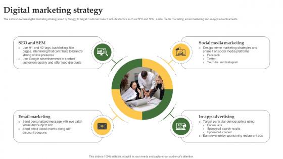 Digital Marketing Strategy Grocery Delivery Company Profile CP SS V Digital Marketing Strategy Grocery Delivery Company Profile CP SS V