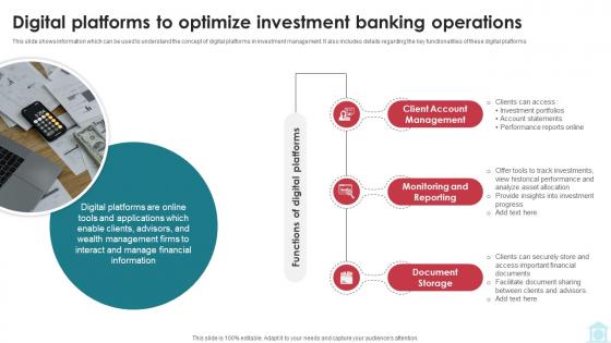Digital Platforms To Optimize Investment Banking Mastering Investment Banking Fin SS V