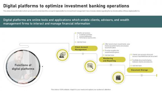 Digital Platforms To Optimize Investment Banking Simplified Functions Fin SS V Digital Platforms To Optimize Investment Banking Simplified Functions Fin SS V