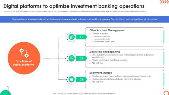 Digital Platforms To Optimize Investment Understanding Investment Banking Framework Fin SS V Digital Platforms To Optimize Investment Understanding Investment Banking Framework Fin SS V