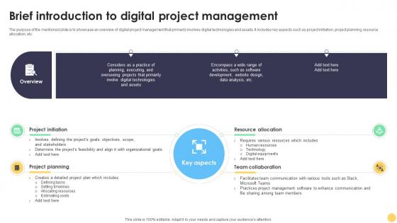 Digital Project Management Strategies Brief Introduction To Digital Project Management Strategies Digital Project Management Strategies Brief Introduction To Digital Project Management Strategies