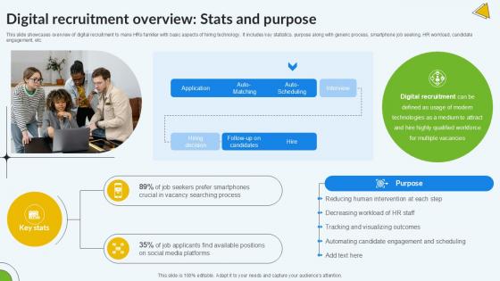 Digital Recruitment Overview Stats Enhancing Recruitment Process PPT Presentation Digital Recruitment Overview Stats Enhancing Recruitment Process PPT Presentation