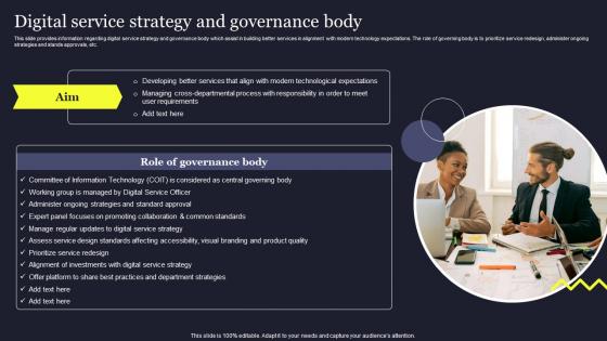 Digital Service Strategy And Governance Body Playbook For Managing Us Summary Pdf