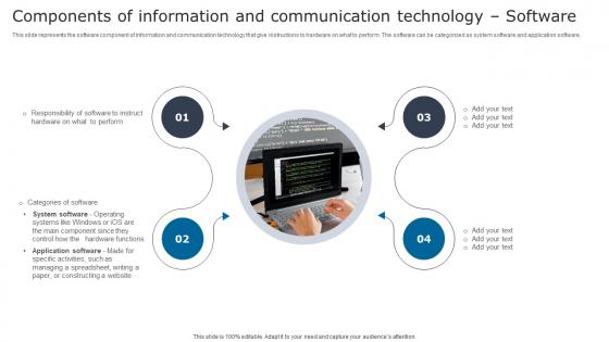 Digital Signage In Internal Communication Channels Components Information Communication Grid Pdf Digital Signage In Internal Communication Channels Components Information Communication Grid Pdf