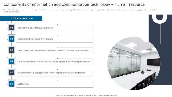 Digital Signage In Internal Communication Components Information Communication Graphics Pdf