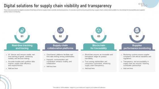 Digital Solutions For Supply Chain Visibility And Transparency DT SS V Digital Solutions For Supply Chain Visibility And Transparency DT SS V