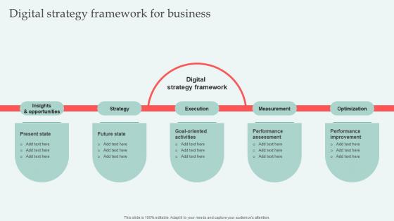 Digital Strategy Framework For Digital Approaches To Increase Business Growth Microsoft Pdf Digital Strategy Framework For Digital Approaches To Increase Business Growth Microsoft Pdf