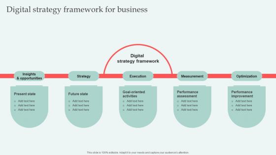 Digital Strategy Framework For Digital Approaches To Increase Business Growth Microsoft Pdf