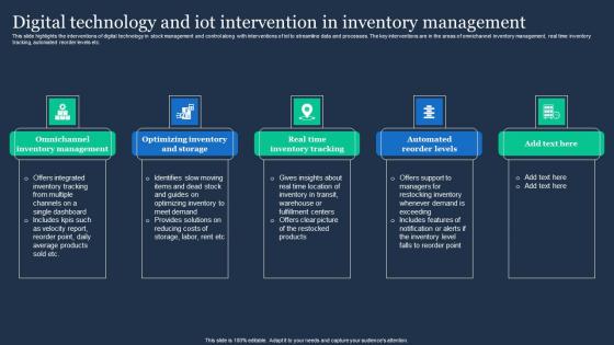 Digital Technology And Iot Intervention In Inventory Management Themes Pdf