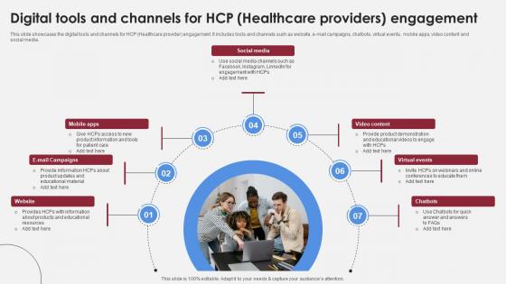 Digital Tools And Channels For HCP Accelerating Market Share And Profitability MKT SS V Digital Tools And Channels For HCP Accelerating Market Share And Profitability MKT SS V