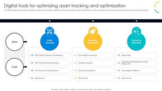 Digital Tools For Optimizing Asset Digital Transformation Journey PPT Slide DT SS V Digital Tools For Optimizing Asset Digital Transformation Journey PPT Slide DT SS V