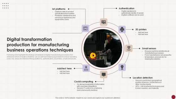 Digital Transformation Production For Manufacturing Business Operations Techniques Designs Pdf