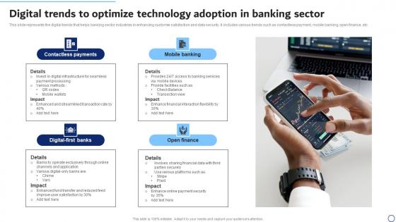 Digital Trends To Optimize Technology Adoption In Banking Sector Themes Pdf