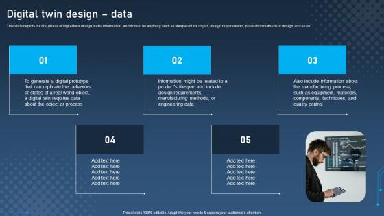 Digital Twin Design Data Digital Twins For Enhanced Industrial Designs Pdf