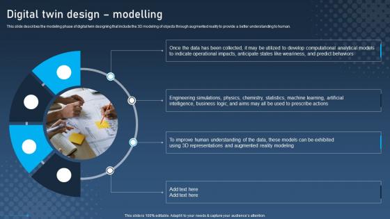 Digital Twin Design Modelling Digital Twins For Enhanced Industrial Elements Pdf