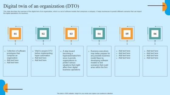 Digital Twin Of An Organization Dto Hyper Automation Solutions Mockup Pdf