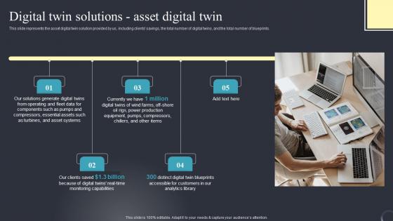 Digital Twin Solutions Asset Digital Industrial Transformation Using Digital Twin Download Pdf