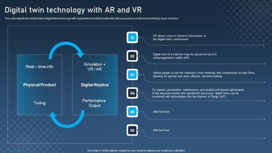 Digital Twin Technology With AR And VR Digital Twins For Enhanced Industrial Themes Pdf