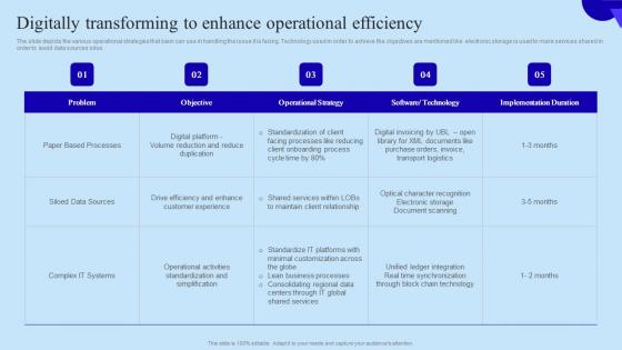 Digitally Transforming To Enhance Organisational Digital Innovation Brochure PDF Digitally Transforming To Enhance Organisational Digital Innovation Brochure PDF