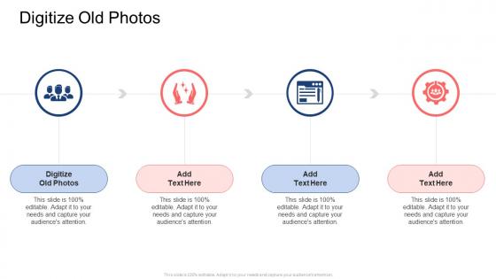 Digitize Old Photos In Powerpoint And Google Slides Cpb
