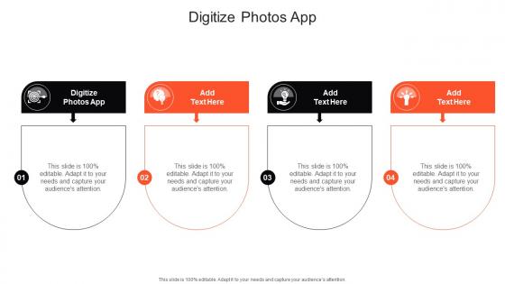 Digitize Photos App In Powerpoint And Google Slides Cpb