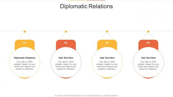 Diplomatic Relations In Powerpoint And Google Slides Cpb