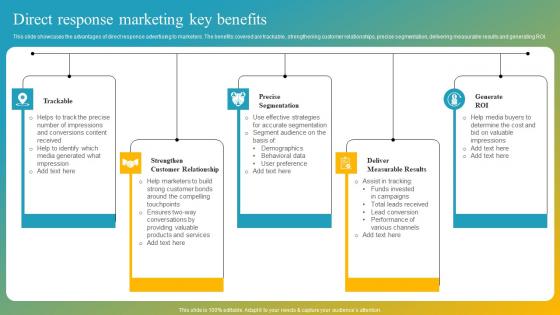 Direct Response Marketing Key Benefits Effective Customer Engagement With Direct Diagrams Pdf