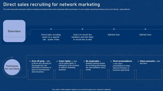 Direct Sales Recruiting For Network Effective Network Marketing Promotion Tactics Template Pdf