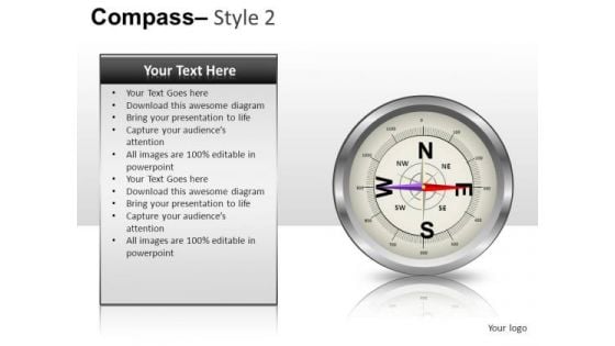 Compass Around the Earth  Great PowerPoint ClipArt for Presentations 