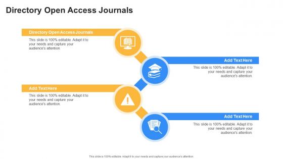 Directory Open Access Journals In Powerpoint And Google Slides Cpb