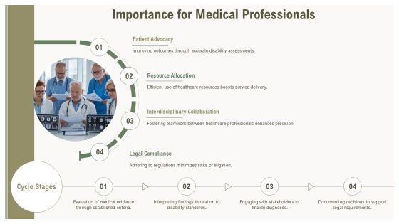 Disability Determination Sequential Process Guide PPT Mockup AT Slide04