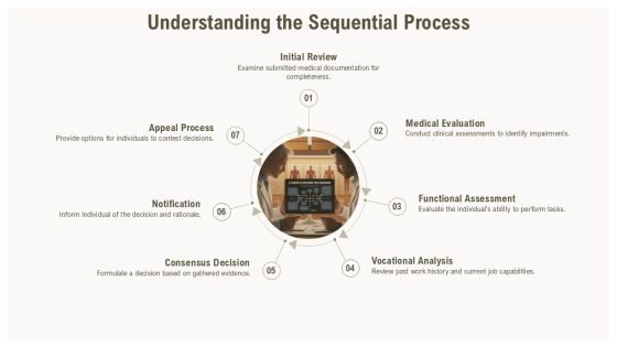 Disability Determination Sequential Process Guide PPT Mockup AT Slide06