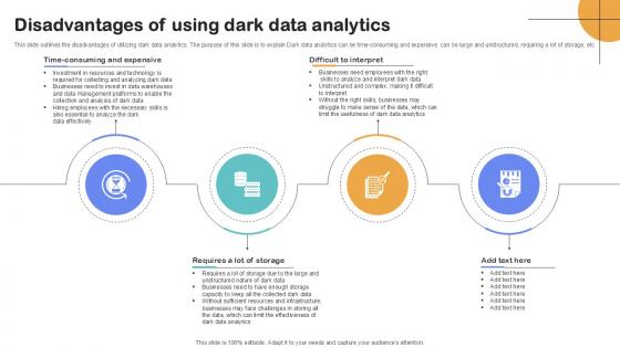 Disadvantages Of Using Dark Importance Of Unstructured Data Ppt PowerPoint Disadvantages Of Using Dark Importance Of Unstructured Data Ppt PowerPoint