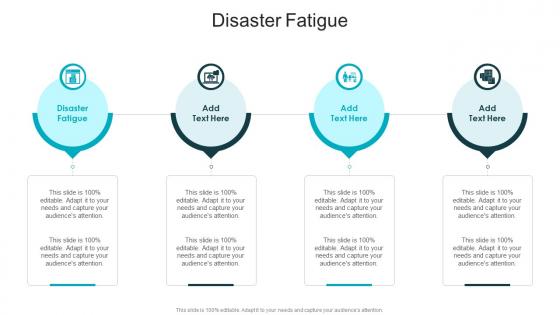 Disaster Fatigue In Powerpoint And Google Slides Cpb