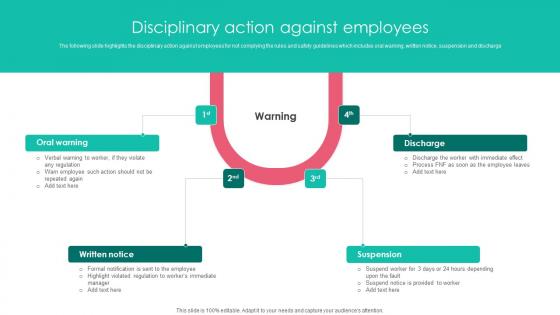 Disciplinary Action Against Workplace Safety Protocol And Security Practices Themes Pdf