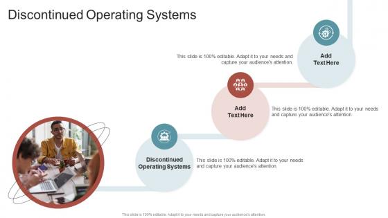Discontinued Operating Systems In Powerpoint And Google Slides Cpb